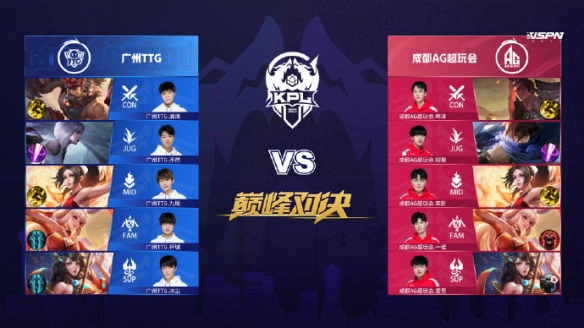 我们观察到 我们观察到