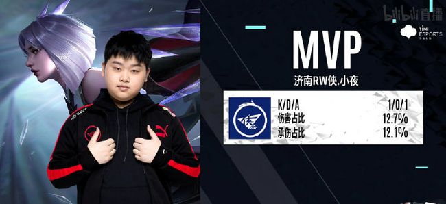 但同时也加 但同时也加