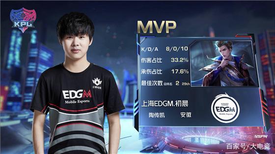 戏耍戈贝尔 戏耍戈贝尔