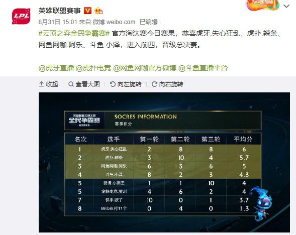 值得一提的 值得一提的