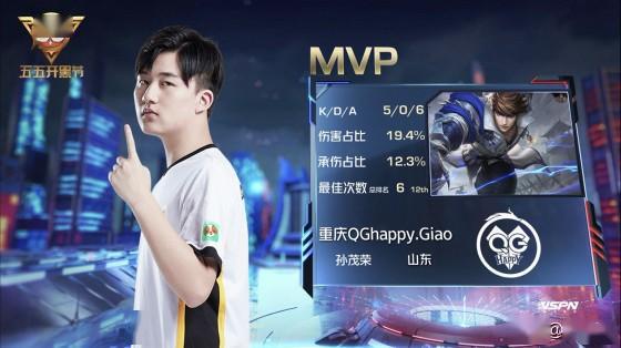 前所需要的 前所需要的