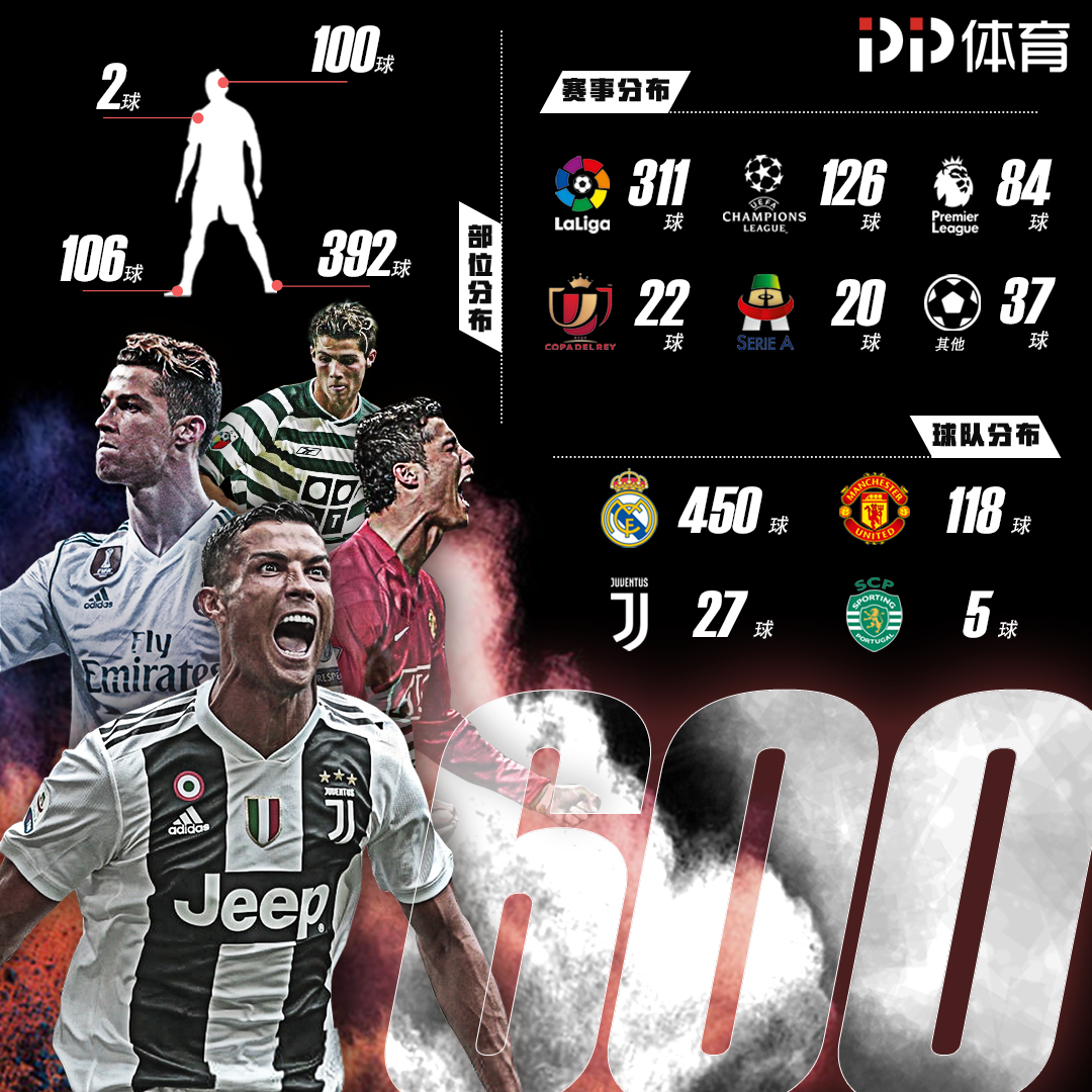 是打法落地 是打法落地