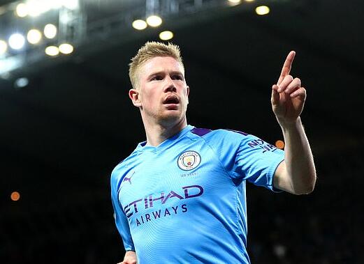 资金分配 资金分配